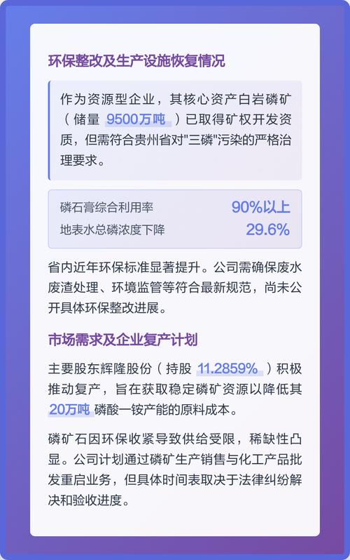 贵州中盟磷业复产进展:部分条件已具备